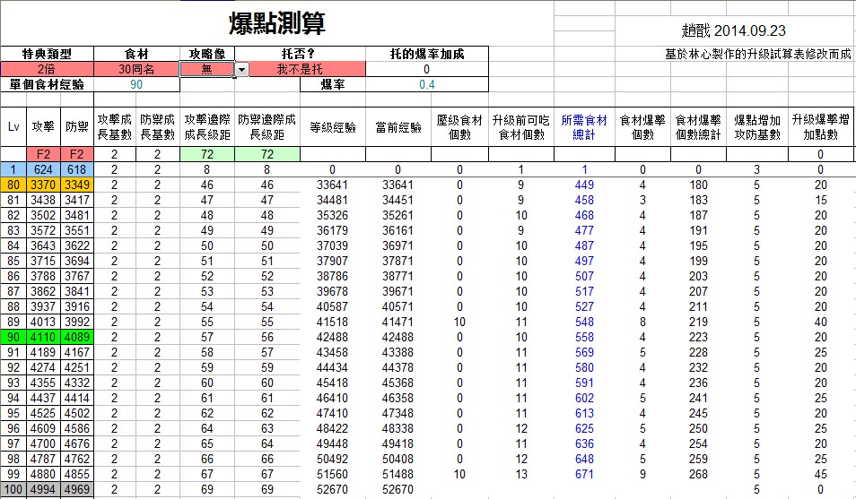 jiaocheng-baodiancesuanbiao1.jpg